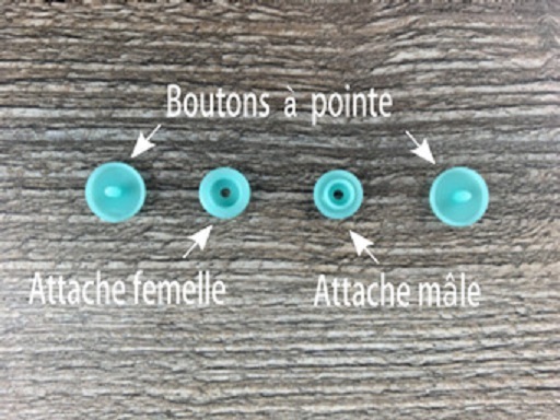 Poser un bouton-pression en plastique - Confection Tendance