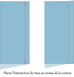Coudre Un Assemblage Simple Confection Tendance coudre-un-assemblage-simple-confection-tendance