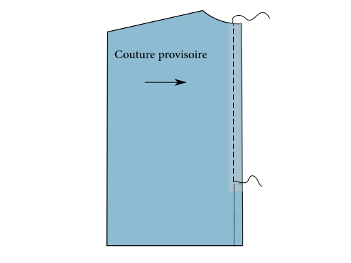 Pose d'une fermeture éclair bord à bord : Réaliser une couture provisoire