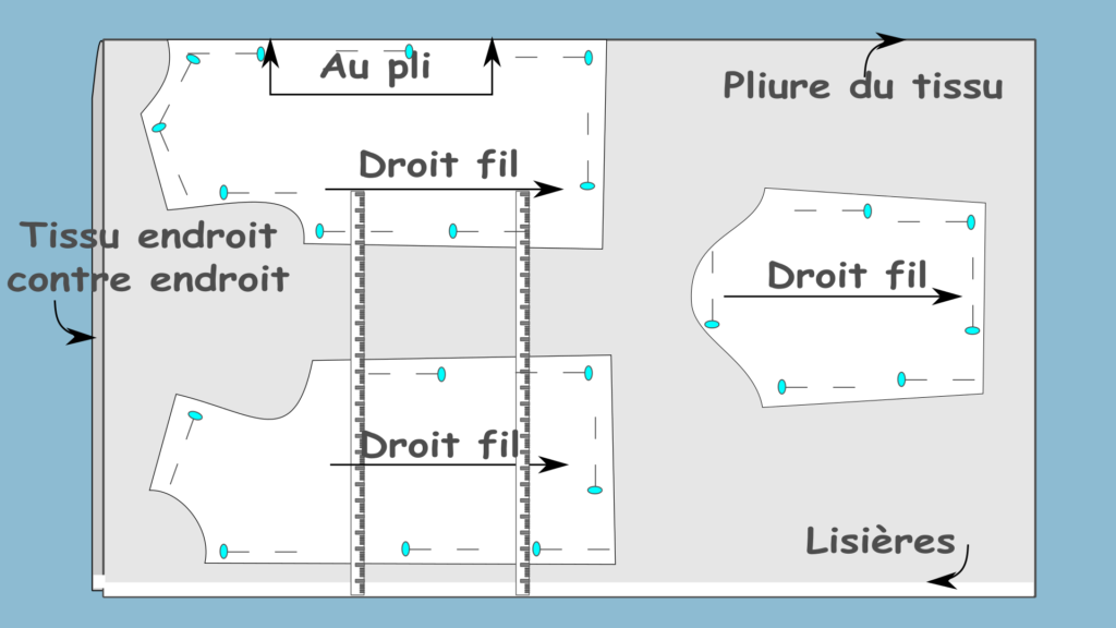 Couper les pièces d'un patron dans le droit fil et le biais
